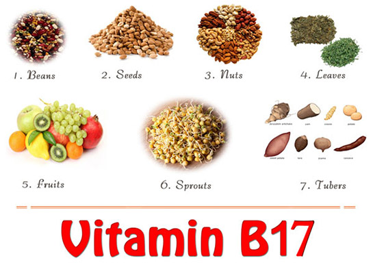 B17 Vitamin Hapı Kullanımı ve Faydaları Nelerdir?